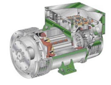 溧水发电机内部结构图